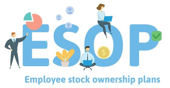 How Does Esops Work in India